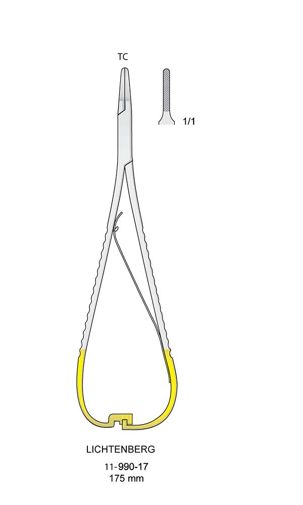 Needle Holders , LICHTENBERG