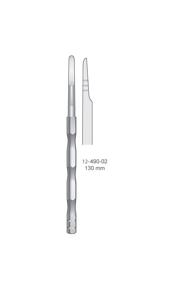 Implantology Instruments ,