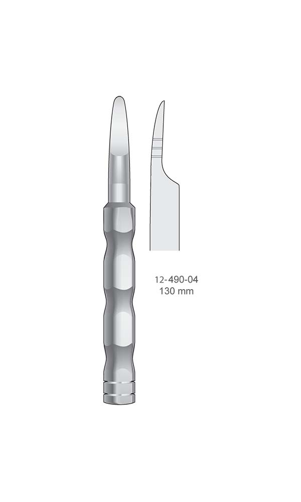 Implantology Instruments ,