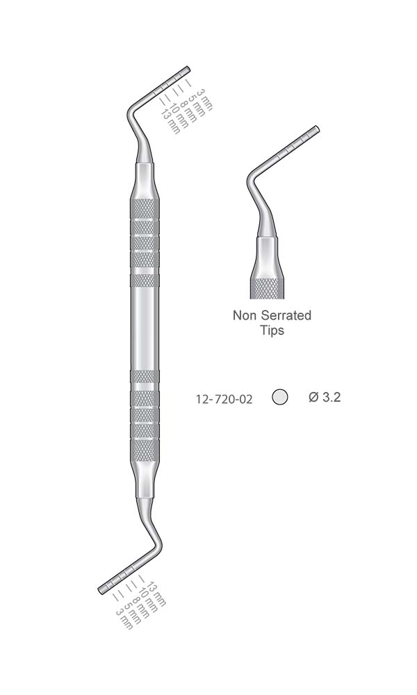 Bone Grafting Packers , Non Serrated Tips