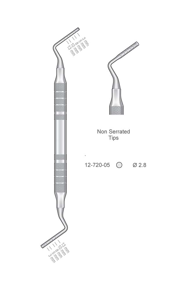 Bone Grafting Packers , Non Serrated Tips