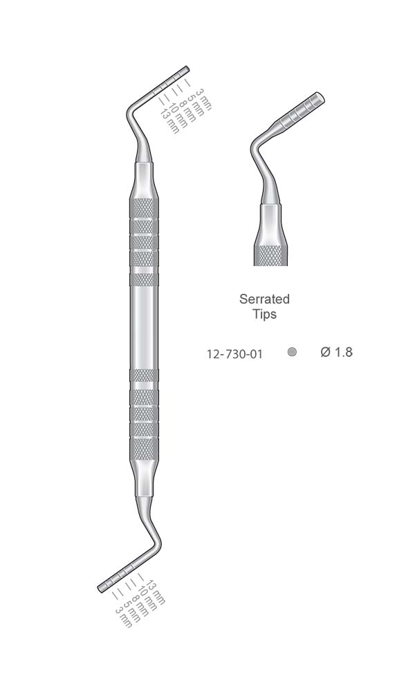 Bone Grafting Packers , Serrated Tips