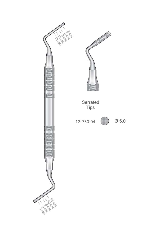 Bone Grafting Packers , Serrated Tips