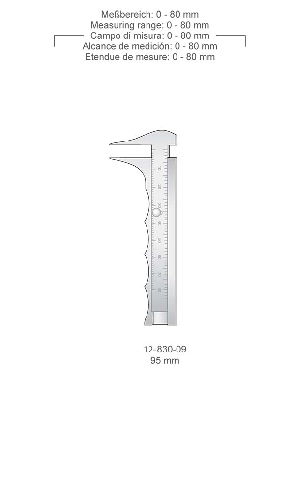 Measuring instruments