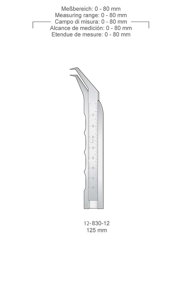 Measuring instruments