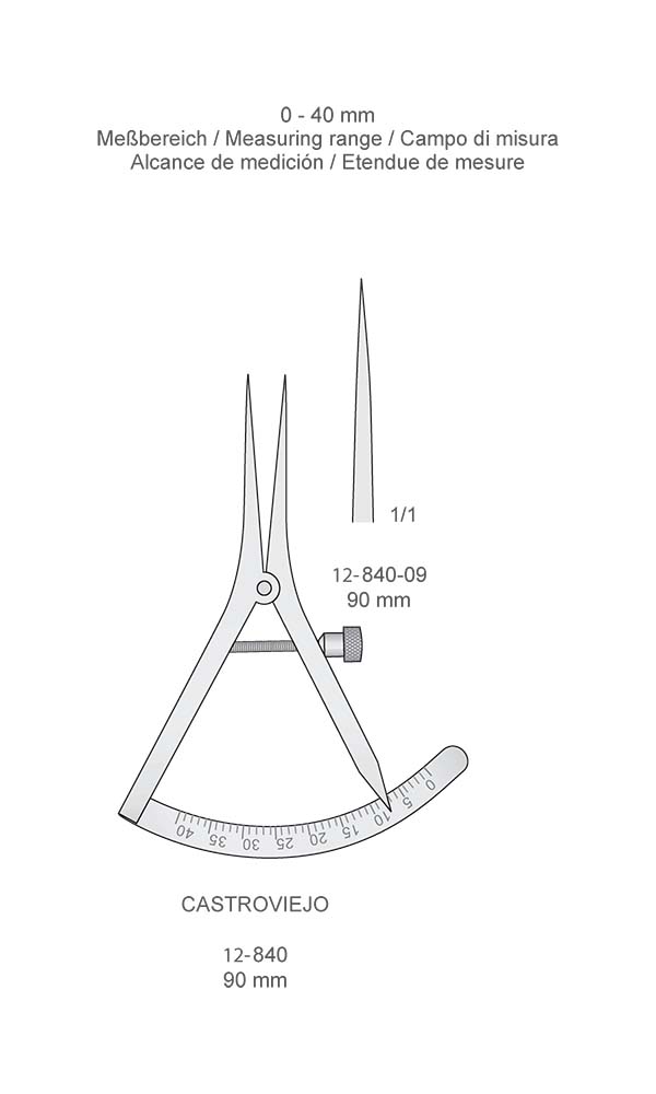 Measuring instruments , CASTROVIEJO