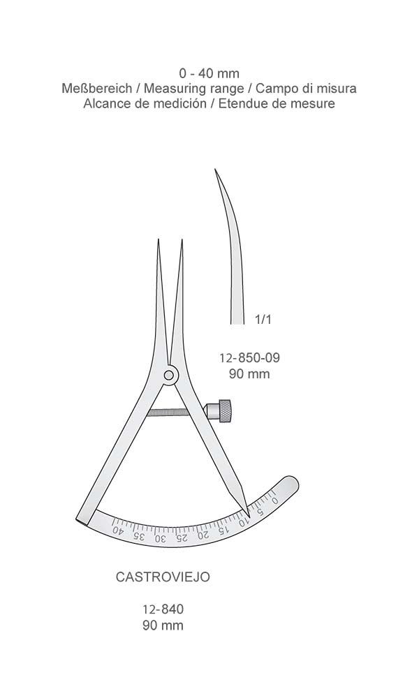 Measuring instruments , CASTROVIEJO