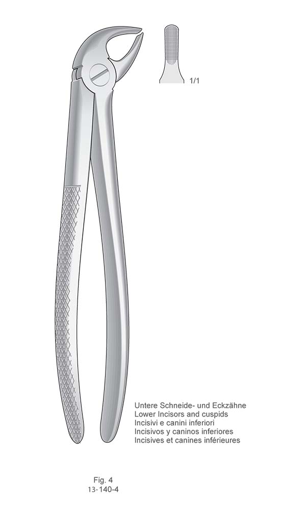 Extracting Forceps, English Pattern , Fig. 4