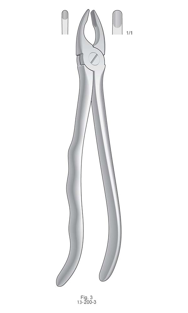 Extracting Forceps, Anatomical Handle , Fig. 3