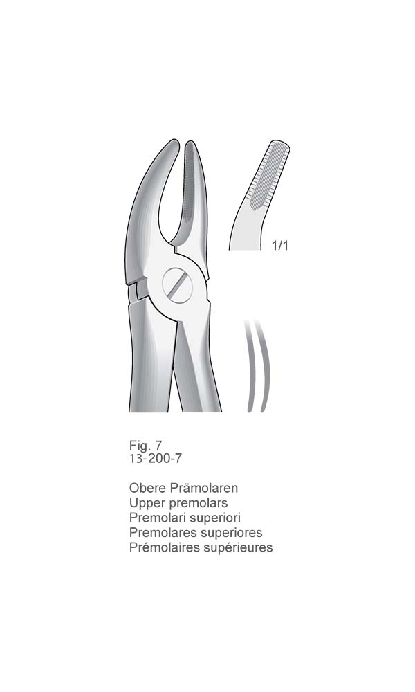 Extracting Forceps, Anatomical Handle , Fig. 7