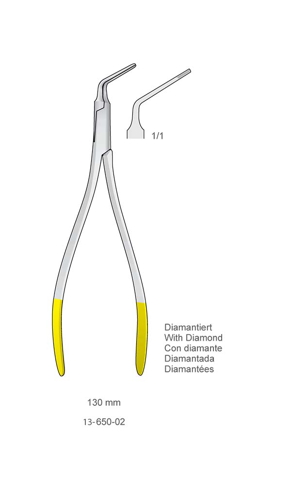 Root Fragment Forceps